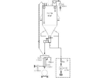 62340-15: Весы бункерные WeiTeq HW-100-20