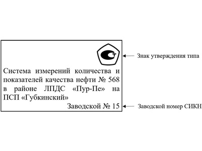 59678-15: Система измерений количества и показателей качества нефти № 568 в районе ЛПДС "Пур-Пе" на ПСП "Губкинский"  