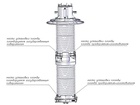 49375-12: Трансформаторы тока ТФЗМ 362, ТФЗМ 525