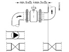 54035-13: Расходомеры-счетчики электромагнитные SITRANS FM Transmag 2