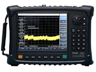 77572-20: Анализаторы спектра портативные серии 4024