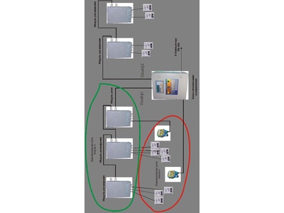 70305-18: Системы газоаналитические СКВА-01М