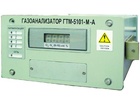 28245-08: Газоанализаторы ГТМ-5101М-А