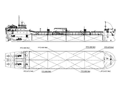 78821-20: Резервуары (танки) стальные горизонтальные РГС-670, РГС-680