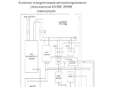 58632-14: Комплексы измерительные автоматизированного учета алкоголя "БАЗИС 2006М"