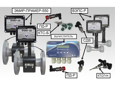 66192-16: Теплосчетчики ПРАМЕР-ТС-100