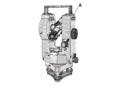 45283-15: Теодолиты 3Т2КП, 3Т2КА, 3Т5КП