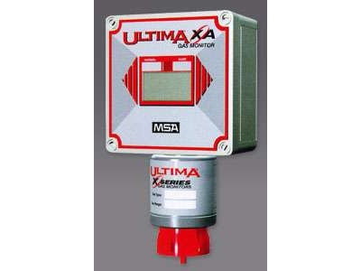 63886-16: Газоанализаторы Ultima Х мод. Ultima XA