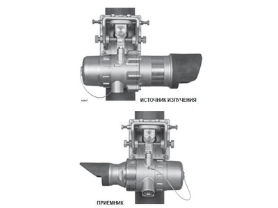 70737-18: Газоанализаторы углеводородных газов инфракрасные трассовые FlexSight™ мод. LS2000 Line-of-Sight