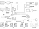 76234-19: Системы измерительные для резервуаров Tank Gauging