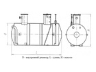 75822-19: Резервуар стальной горизонтальный цилиндрический РГС-8