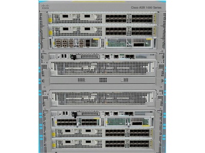 72747-18: Системы измерений передачи данных серии Cisco ASR 1000