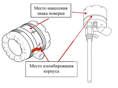 50720-12: Газоанализаторы OCX 8800, 5081 FG