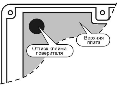 76565-19: Вычислители количества газа ВКГ-2