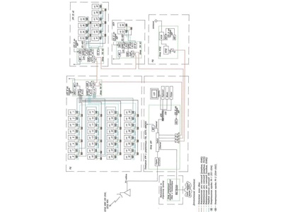 48432-11: Система автоматизированная информационно-измерительная коммерческого учета электрической энергии ПС 220/110/35 кВ Пенза-1 