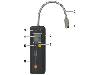 49193-12: Газоанализаторы горючих газов Testo-316 Ex