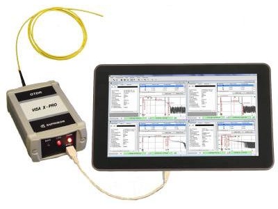 52299-12: Рефлектометры оптические VISA X-PRO