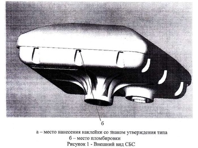 50983-12: Станции базовые спутниковые навигационные СБС-363-01 ТСЮИ.461531.051