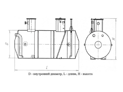 73739-18: Резервуар стальной горизонтальный цилиндрический РГС-8