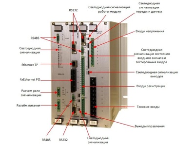 58719-14: Анализаторы качества электроэнергии SO-52v11-eME-x