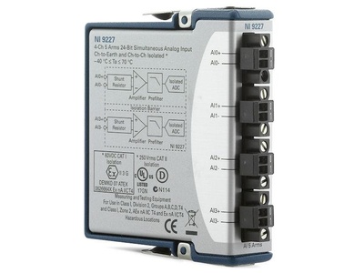 71724-18: Преобразователи силы тока измерительные аналого-цифровые модульные NI 9227, NI 9246, NI 9247