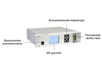 92737-24: Газоанализаторы PERGAM 6000