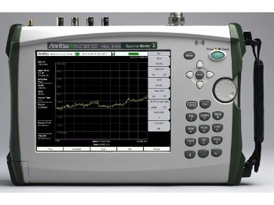 53185-13: Анализаторы спектра портативные с опциями MS2720T (анализаторы) 0709, 0713, 0720, 0732, 0743 (опции)