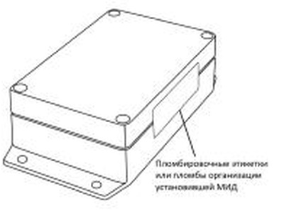 79165-20: Комплексы измерительно-вычислительные контроля и учета энергоресурсов Квант-Энерго