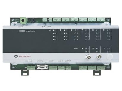 53212-13: Системы измерений и мониторинга вибрации VIBROCONTROL 6000™ Compact Monitor