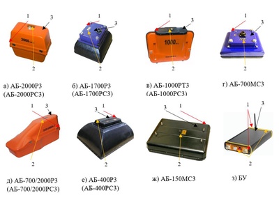 91013-24: Комплексы георадарные скоростные ОКО-3