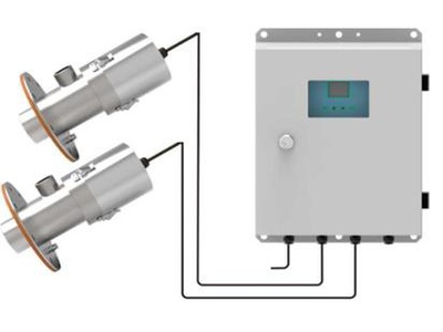 90914-23: Измерители скорости газового потока ультразвуковые ETL-F Ultra