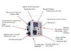 58262-14: Газоанализаторы ChemLogic 1 мод. CL1