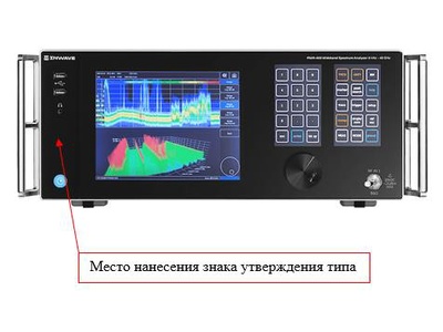 89948-23: Анализаторы спектра MWA