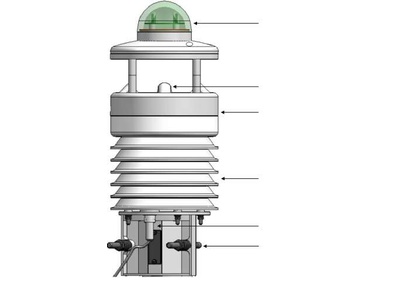 63630-16: Метеостанции автоматические IMETEOLABS PWS