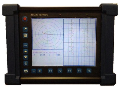 68048-17: Дефектоскопы вихретоковые портативные ВД-220 БУРАН