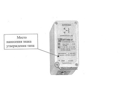 62435-15: Преобразователи измерительные концентрации метана (пропана) инфракрасные стационарные ОПТИМ-01