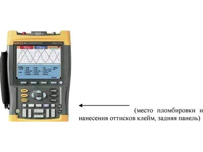 48993-12: Осциллографы-мультиметры двухканальные Fluke 190-202, 190-102 и 190-062