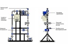 51424-12: Расходомеры многофазные NetOil&Gas