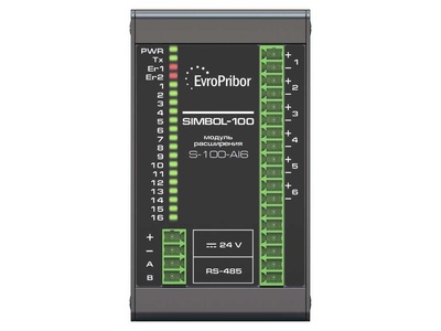 91921-24: Модули контроллера измерительные Simbol-100