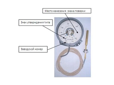 85870-22: Термометры манометрические показывающие электроконтактные ТКП-160Эк