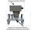 55090-13: Расходомеры вихревые "Ирга-РВ"