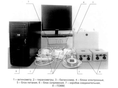 61081-15: Станции актинометрические СФ-14