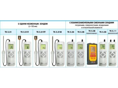 41002-14: Термометры контактные цифровые ТК-5