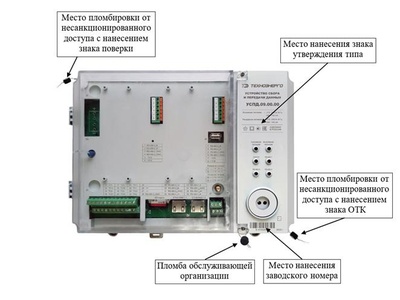 90070-23: Устройства сбора и передачи данных УСПД