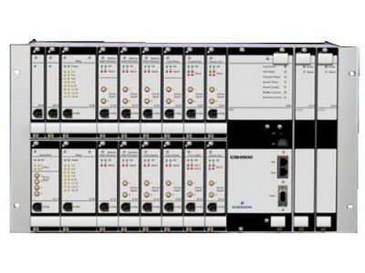 60419-15: Системы контроля машинного оборудования CSI