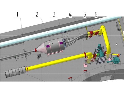 50173-12: Установка поверочная расходомеров-счетчиков газа УПРСГ-1800