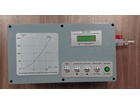 77002-19: Расходомеры проверки контура герметичности РКГ-50/200
