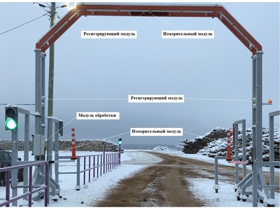 80539-20: Установки для измерений габаритных размеров грузов  СканТрек-2100