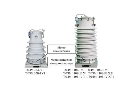 86016-22: Трансформаторы тока ТФЗМ